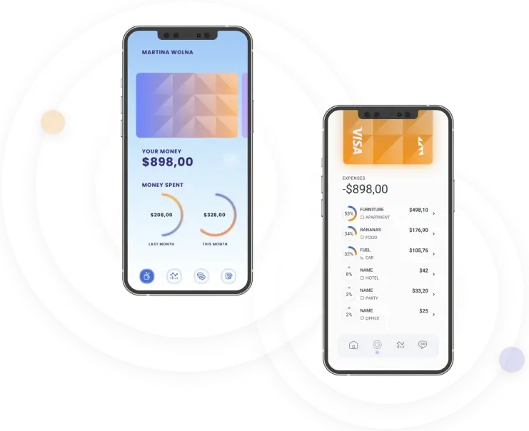 Sovonex Trader - Sovonex Trader - Secure Online Voting Systems