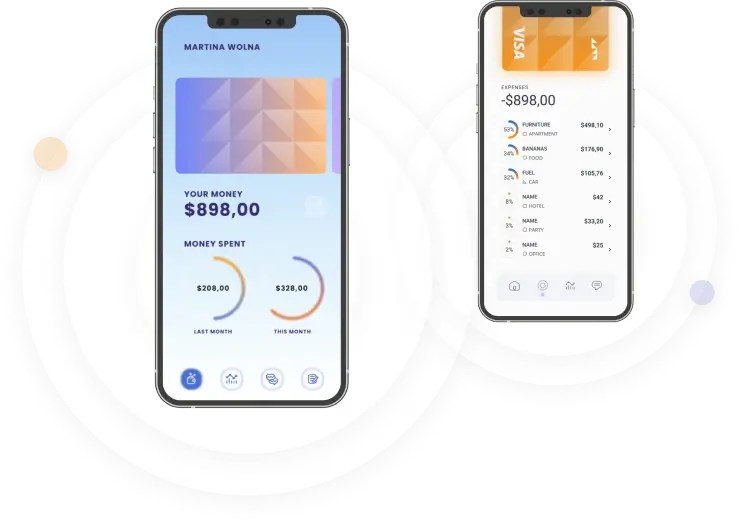 Sovonex Trader - Exploring Financial Inclusion with Sovonex Trader